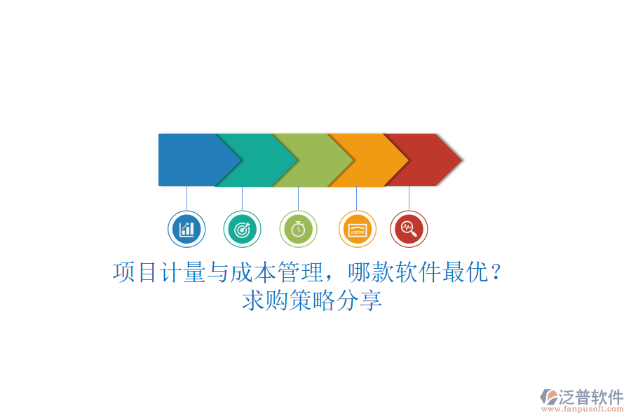 項(xiàng)目計(jì)量與成本管理，哪款軟件最優(yōu)？求購(gòu)策略分享