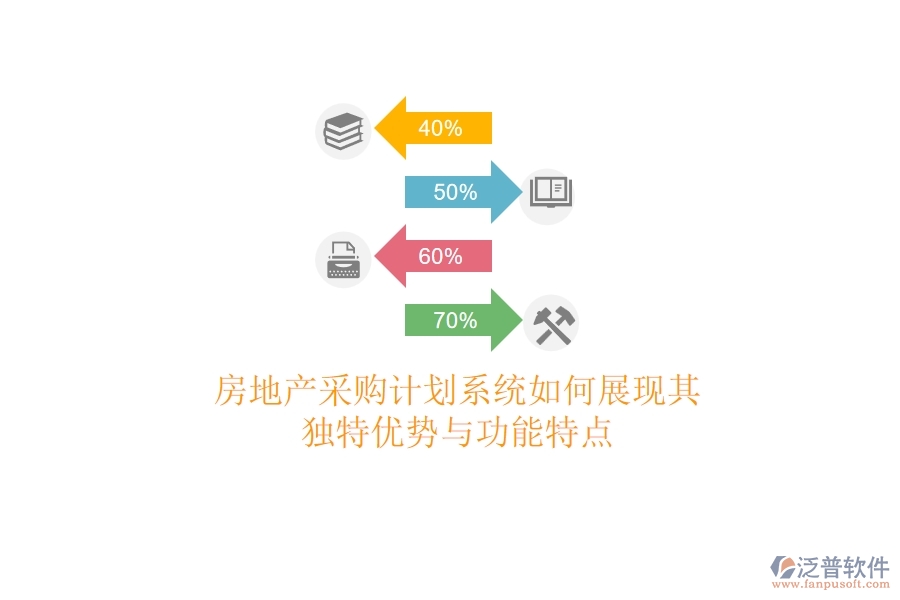 房地產(chǎn)采購(gòu)計(jì)劃系統(tǒng)如何展現(xiàn)其獨(dú)特優(yōu)勢(shì)與功能特點(diǎn)？