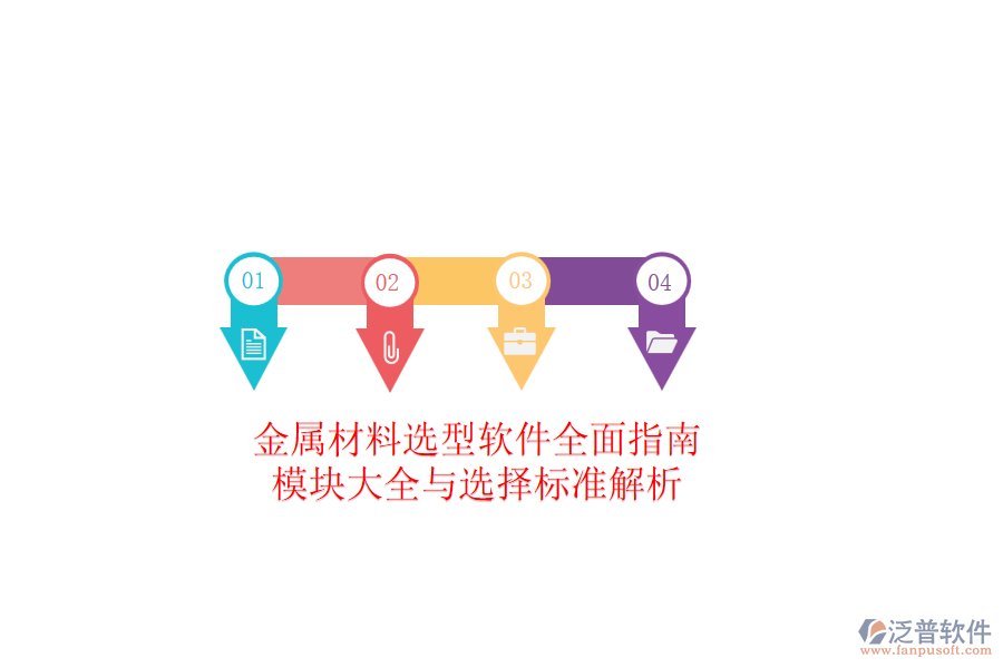 金屬材料選型軟件全面指南，模塊大全與選擇標(biāo)準(zhǔn)解析