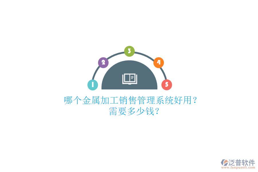 哪個金屬加工銷售管理系統(tǒng)好用？ 需要多少錢？