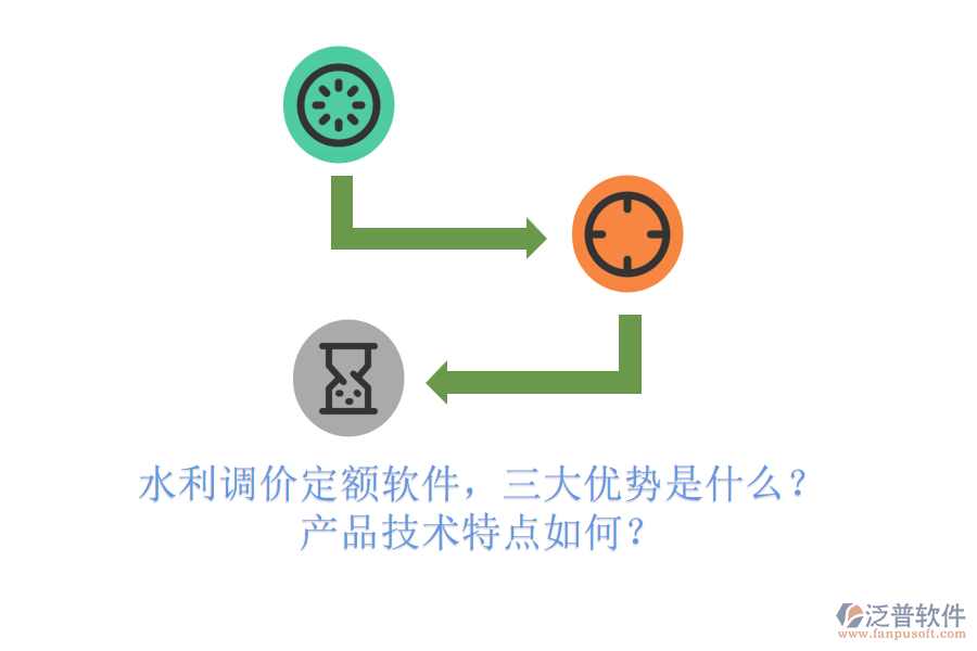 水利調(diào)價(jià)定額軟件，三大優(yōu)勢(shì)是什么？產(chǎn)品技術(shù)特點(diǎn)如何？