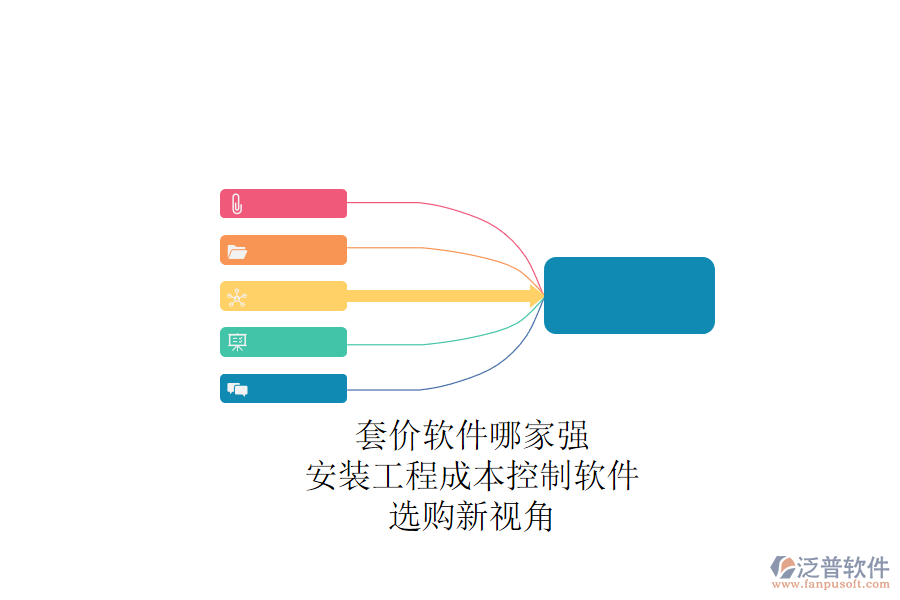 套價軟件哪家強(qiáng)？安裝工程成本控制軟件，選購新視角