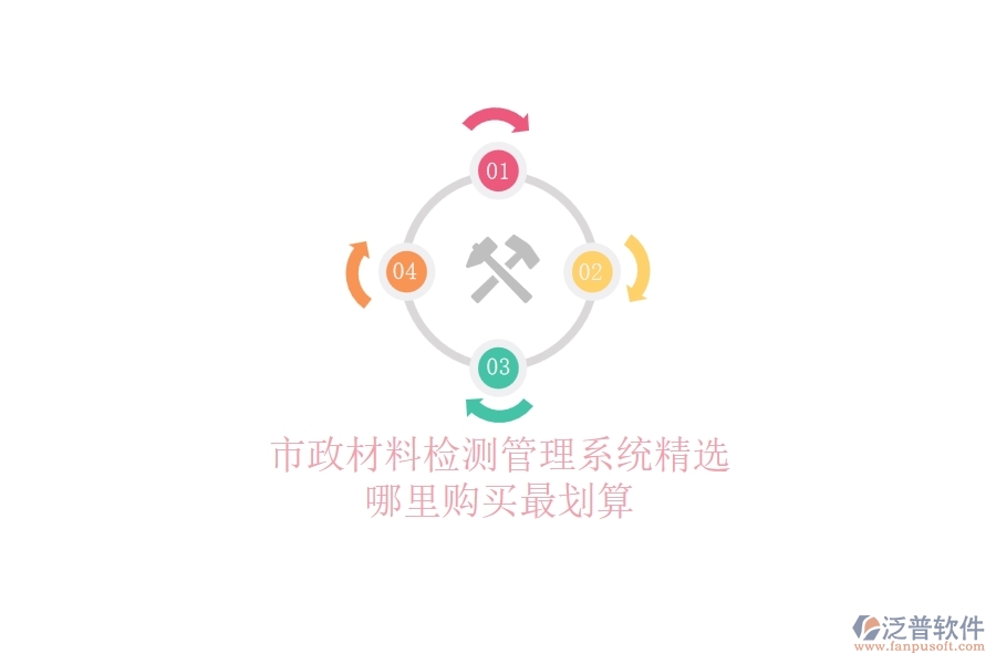 市政材料檢測(cè)管理系統(tǒng)精選，哪里購(gòu)買最劃算？