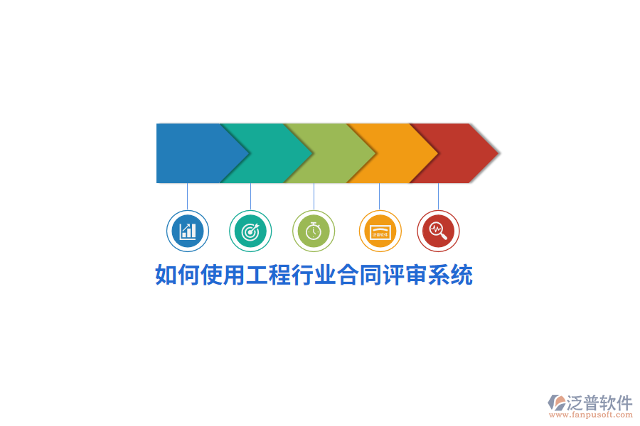 如何使用工程行業(yè)合同評審系統(tǒng)？