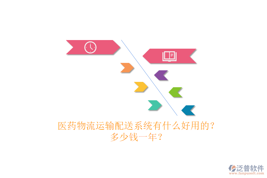 醫(yī)藥物流運(yùn)輸配送系統(tǒng)有什么好用的？.png