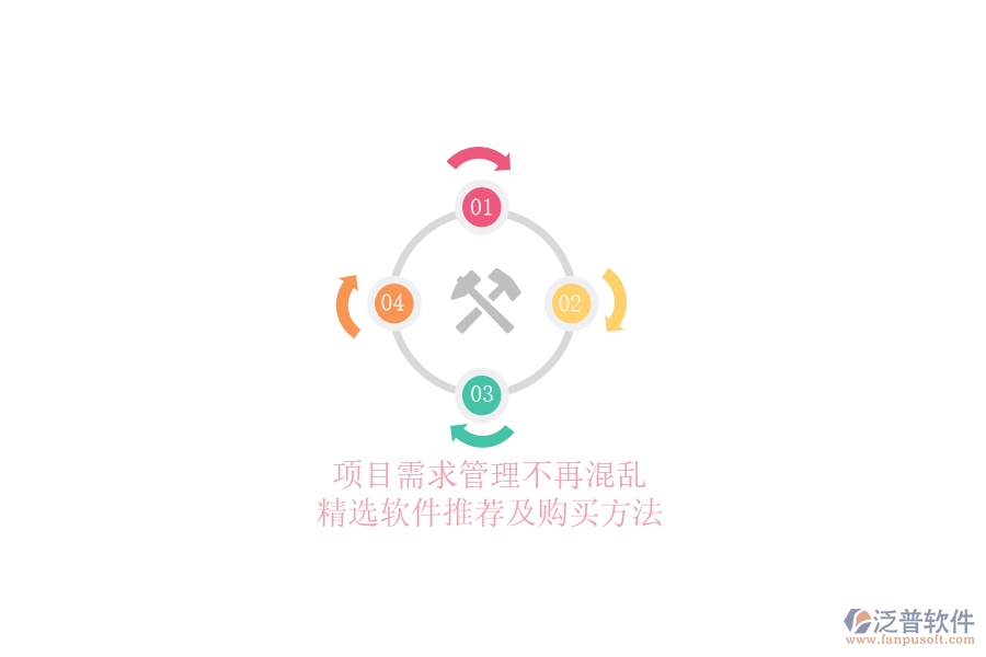 項(xiàng)目需求管理不再混亂，精選軟件推薦及購(gòu)買方法