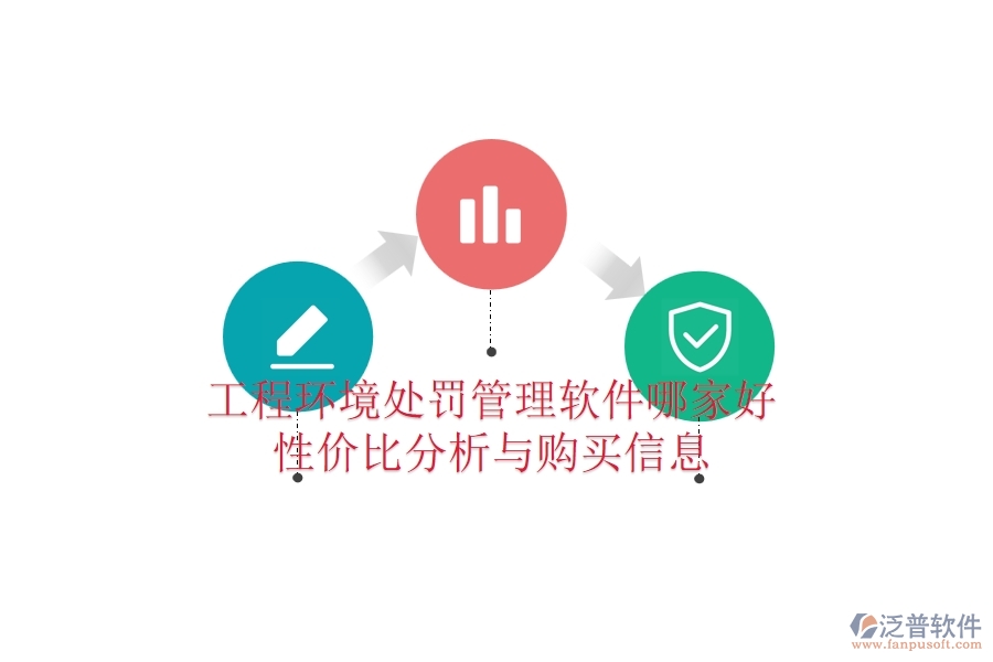 工程環(huán)境處罰管理軟件哪家好？性價(jià)比分析與購買信息