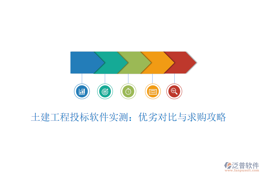 土建工程投標(biāo)軟件實(shí)測(cè)：優(yōu)劣對(duì)比與求購攻略