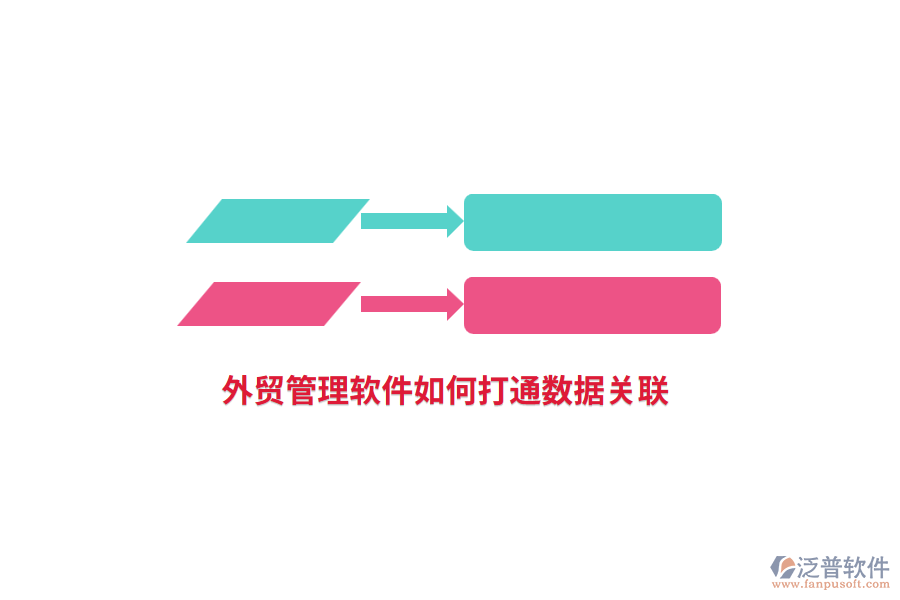 外貿(mào)管理軟件如何打通數(shù)據(jù)關(guān)聯(lián)？