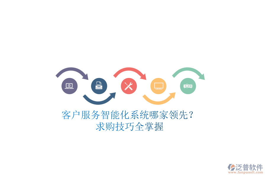 客戶服務(wù)智能化系統(tǒng)哪家領(lǐng)先？求購技巧全掌握