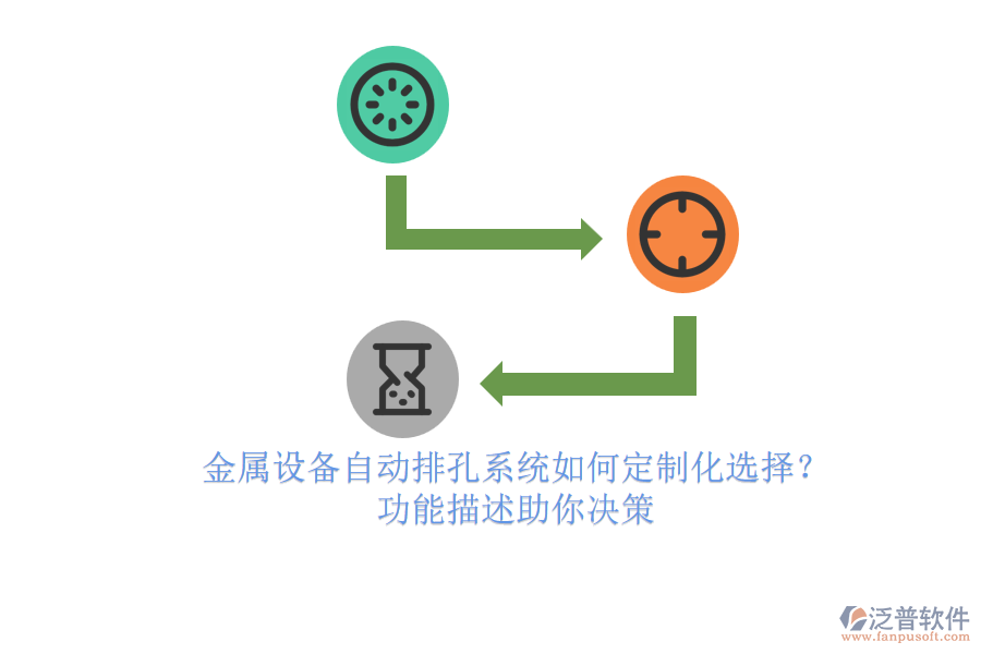 金屬設(shè)備自動排孔系統(tǒng)如何定制化選擇？功能描述助你決策.png