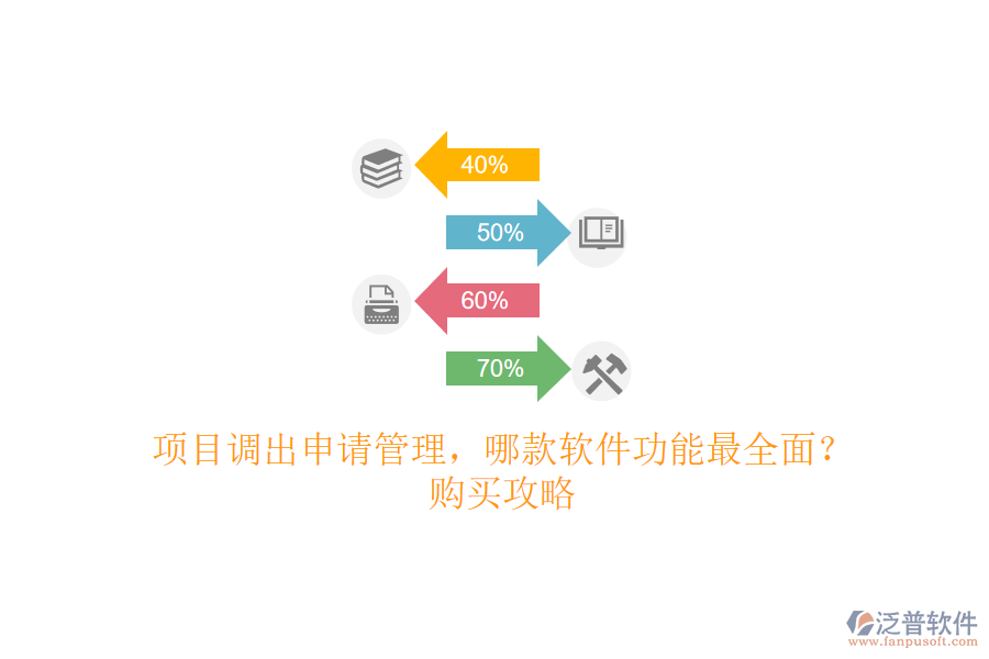 項(xiàng)目調(diào)出申請(qǐng)管理，哪款軟件功能最全面？購(gòu)買攻略