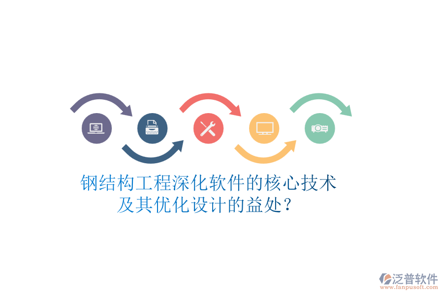 鋼結(jié)構(gòu)工程深化軟件的核心技術及其優(yōu)化設計的益處？