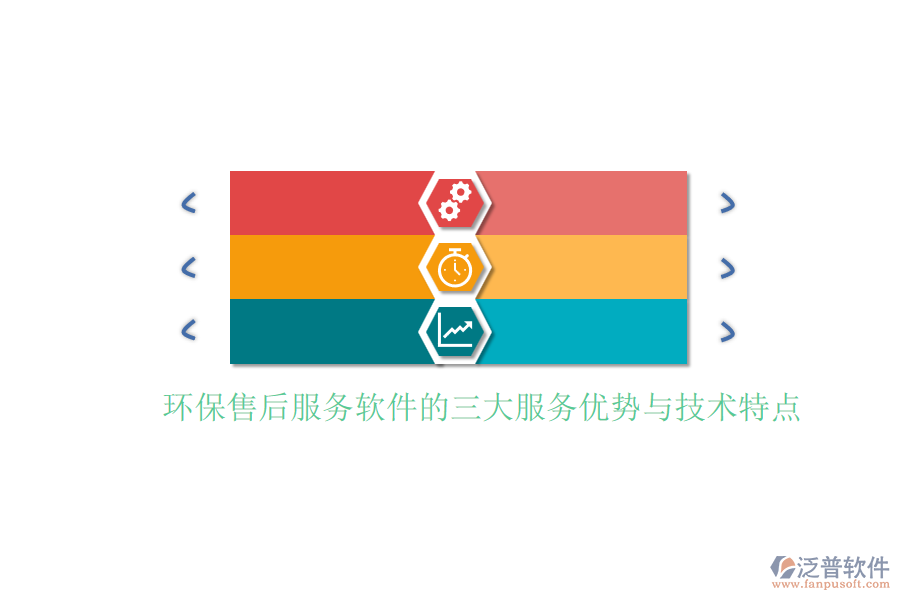 環(huán)保售后服務(wù)軟件的三大服務(wù)優(yōu)勢與技術(shù)特點
