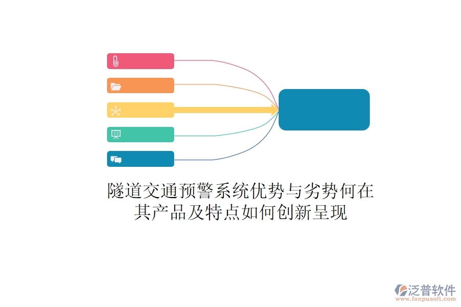 隧道交通預(yù)警系統(tǒng)：優(yōu)勢與劣勢何在？其產(chǎn)品及特點如何創(chuàng)新呈現(xiàn)？