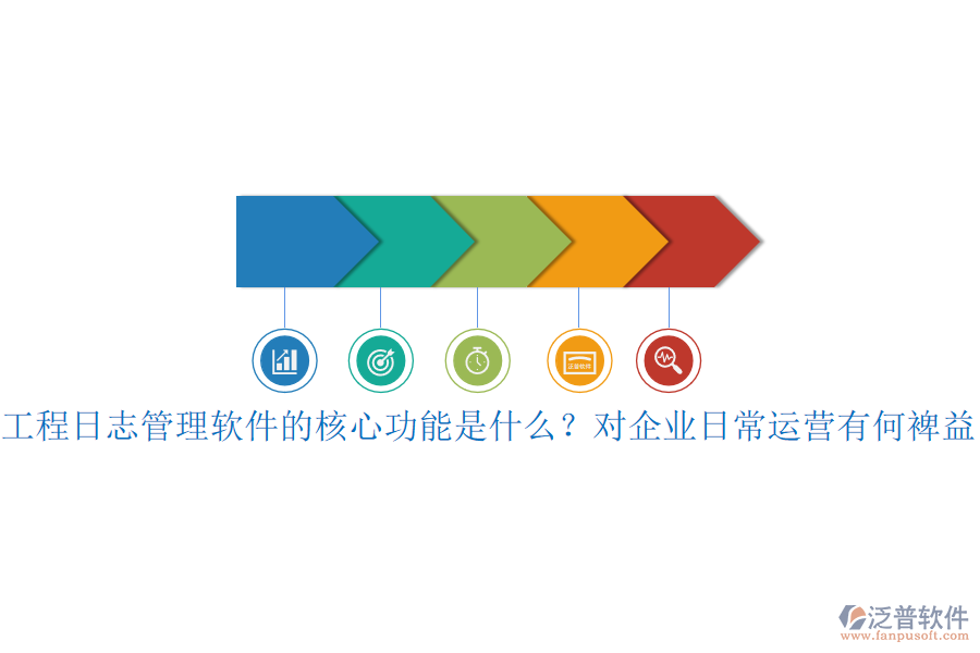 工程日志管理軟件的核心功能是什么？對(duì)企業(yè)日常運(yùn)營(yíng)有何裨益？