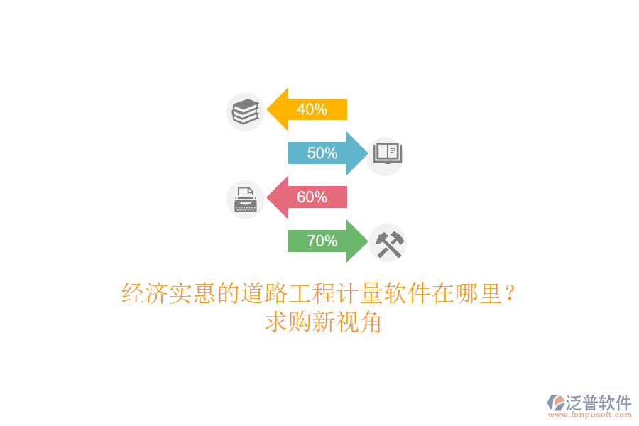 經(jīng)濟實惠的道路工程計量軟件在哪里？求購新視角