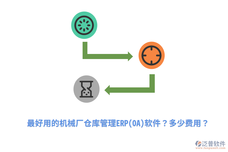 最好用的機(jī)械廠倉庫管理ERP(OA)軟件？多少費(fèi)用？