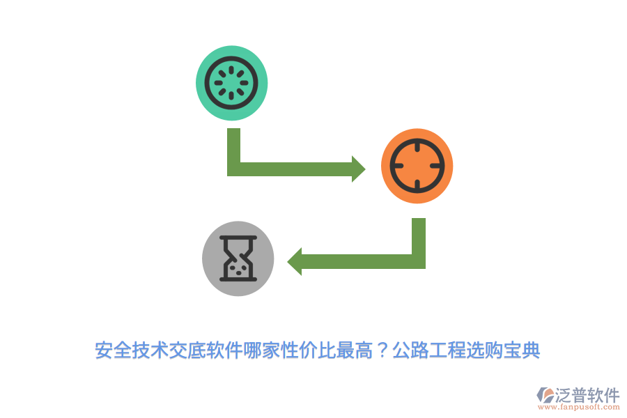 安全技術交底軟件哪家性價比最高？公路工程選購寶典 