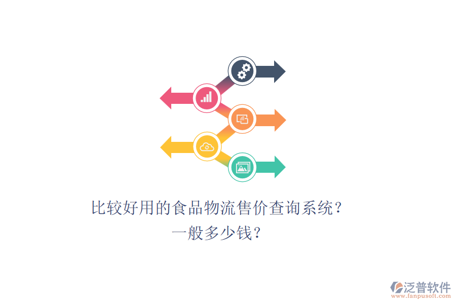 比較好用的食品物流售價(jià)查詢系統(tǒng)？.png