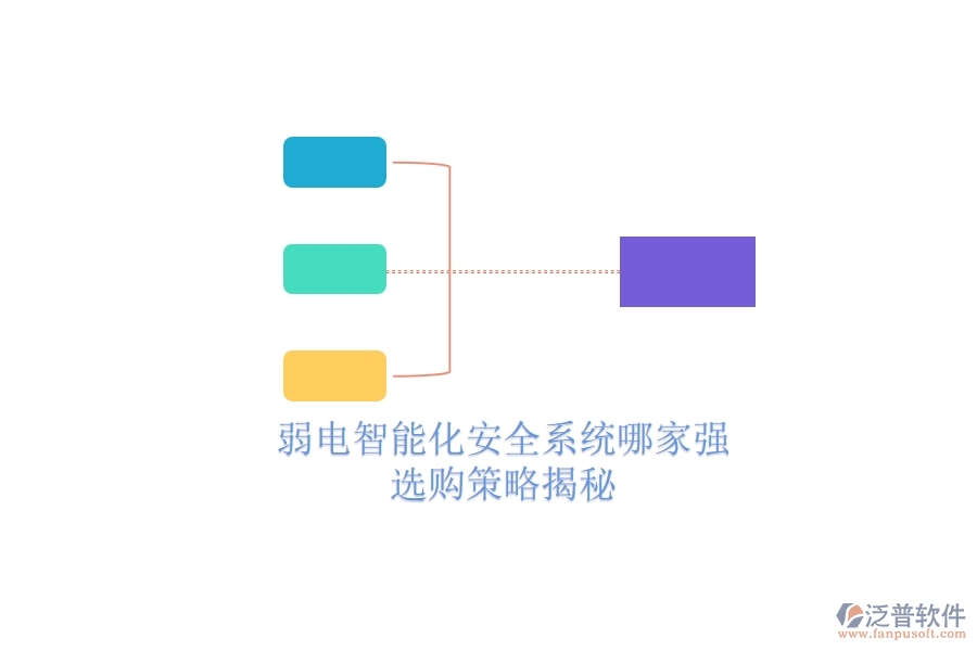 弱電智能化安全系統(tǒng)哪家強(qiáng)？選購策略揭秘
