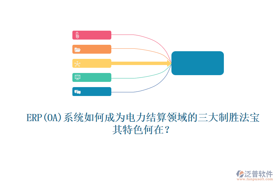 ERP系統(tǒng)如何成為電力結算領域的三大制勝法寶，其特色何在？