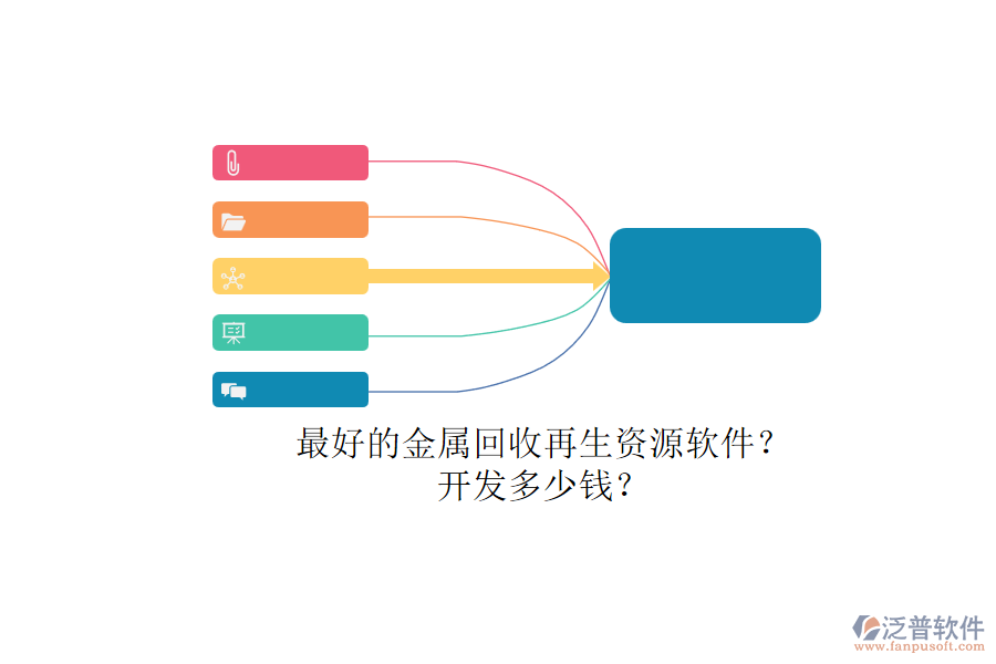最好的金屬回收再生資源軟件？.png