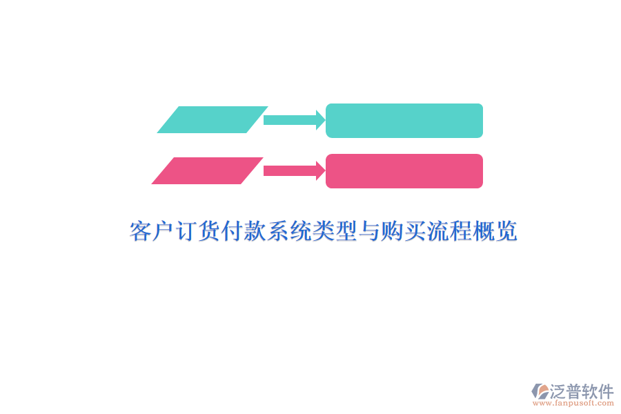 客戶訂貨付款系統(tǒng)類型與購(gòu)買流程概覽