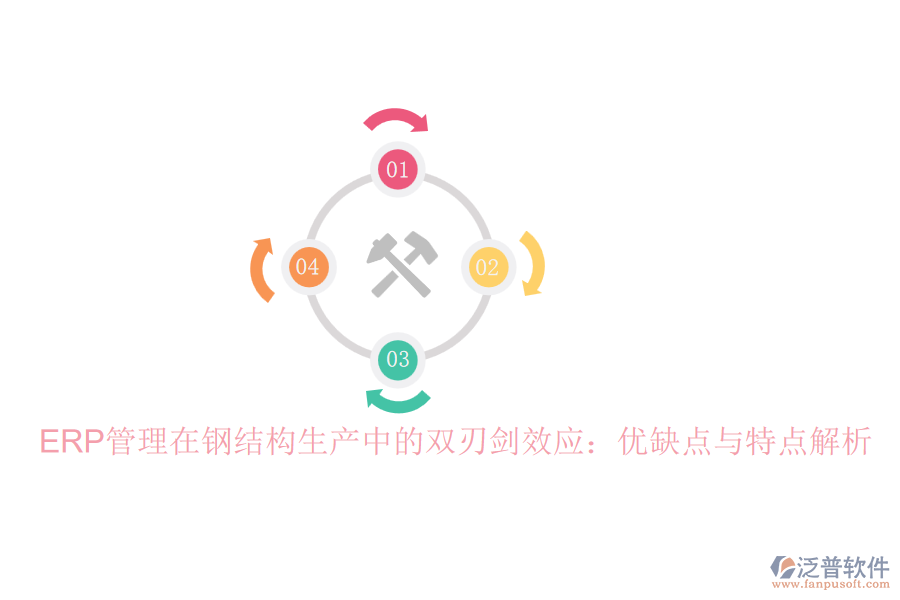 ERP管理在鋼結構生產中的雙刃劍效應：優(yōu)缺點與特點解析