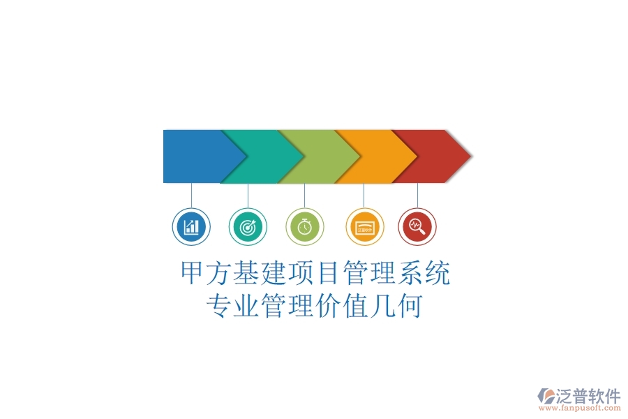 甲方基建項(xiàng)目管理系統(tǒng)，專業(yè)管理價(jià)值幾何？