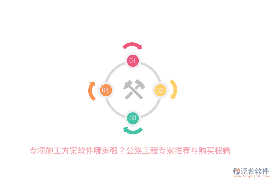 專項施工方案軟件哪家強？公路工程專家推薦與購買秘籍