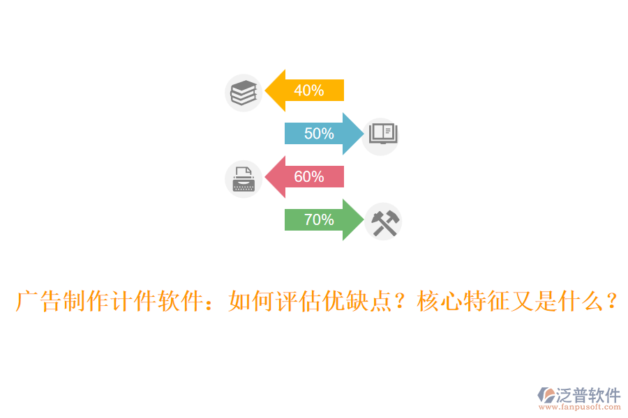 廣告制作計(jì)件軟件：如何評估優(yōu)缺點(diǎn)？核心特征又是什么？