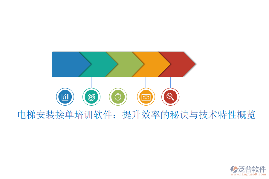 電梯安裝接單培訓軟件：提升效率的秘訣與技術特性概覽