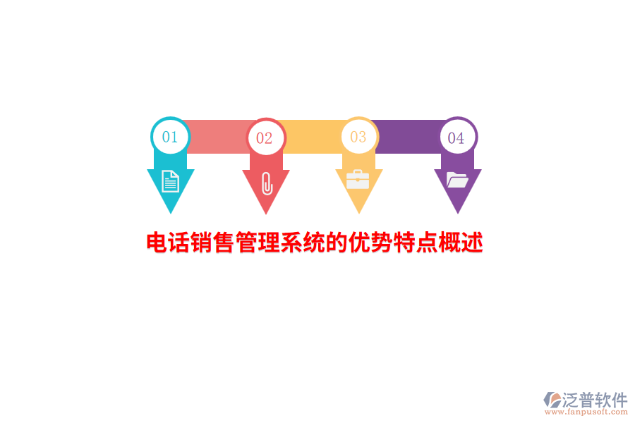 電話(huà)銷(xiāo)售管理系統(tǒng)的優(yōu)勢(shì)特點(diǎn)概述