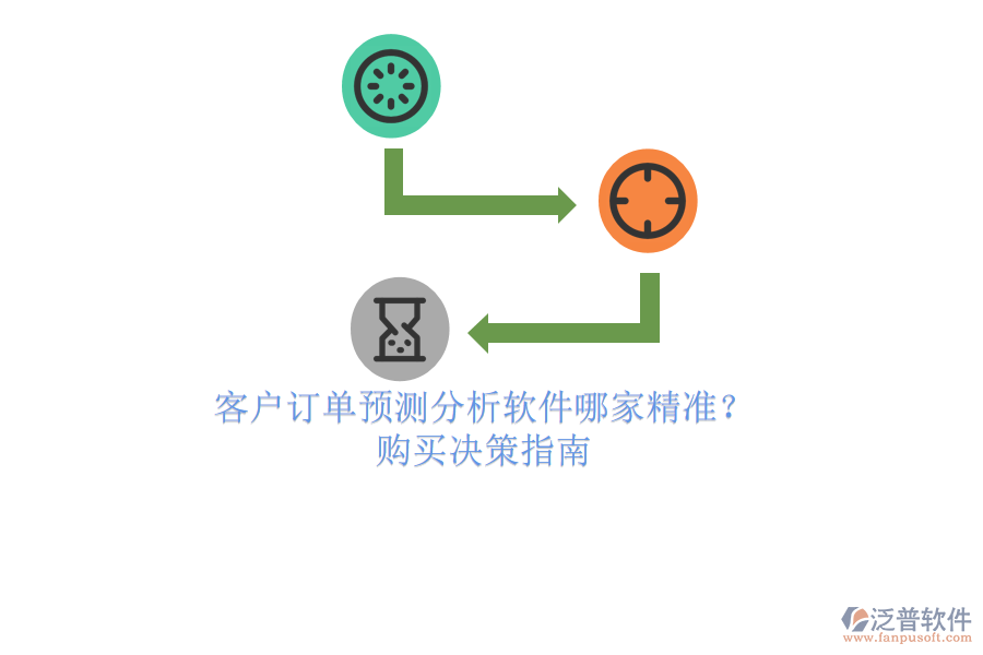 客戶訂單預(yù)測分析軟件哪家精準(zhǔn)？購買決策指南