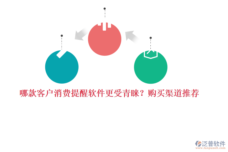 哪款客戶消費提醒軟件更受青睞？購買渠道推薦