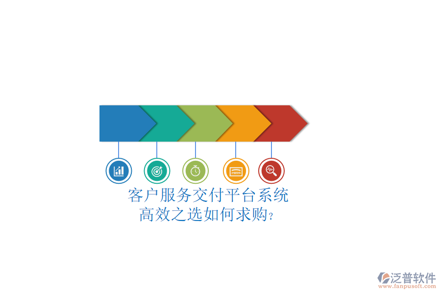 客戶服務(wù)交付平臺(tái)系統(tǒng)，高效之選如何求購(gòu)？