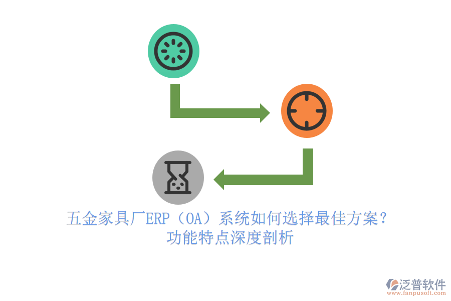 五金家具廠ERP（OA）系統(tǒng)如何選擇最佳方案？.png