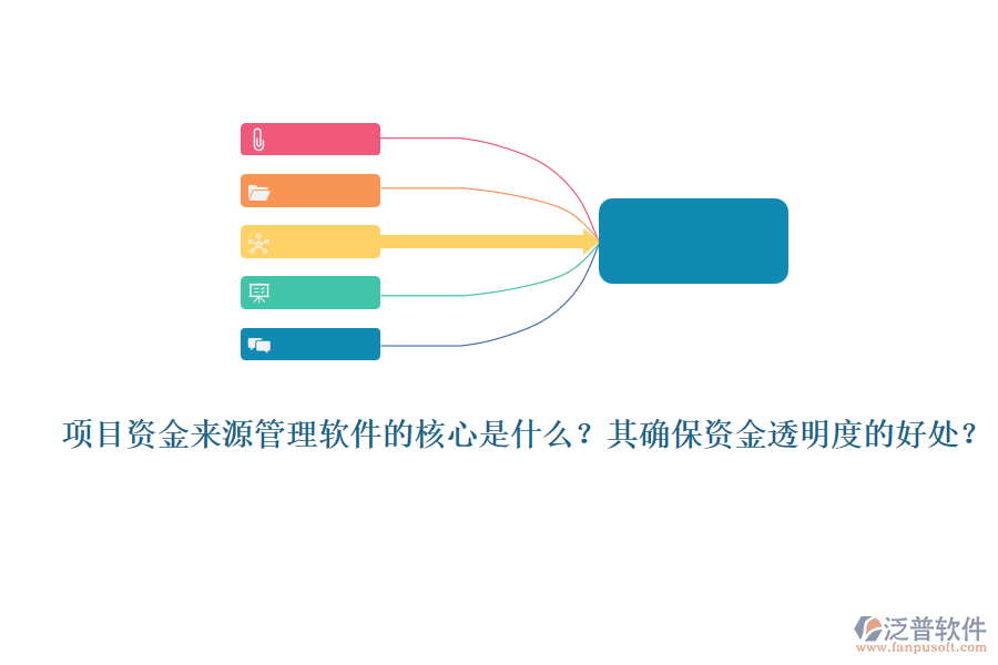 項目資金來源管理軟件的核心是什么？其確保資金透明度的好處？