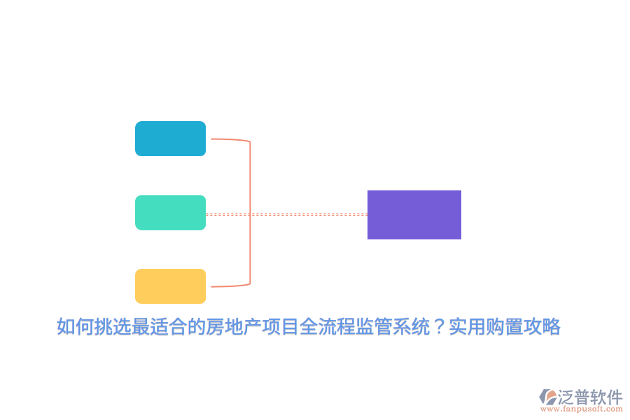 如何挑選最適合的房地產項目全流程監(jiān)管系統(tǒng)？實用購置攻略