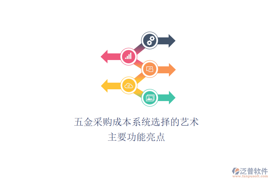 五金采購成本系統(tǒng)選擇的藝術(shù)，主要功能亮點(diǎn).png