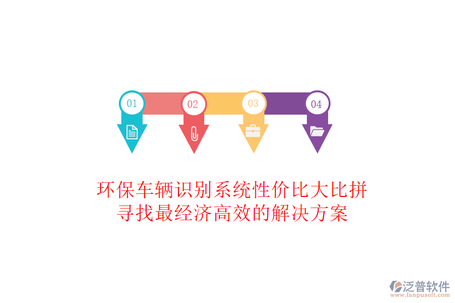 環(huán)保車輛識別系統(tǒng)性價比大比拼，尋找最經(jīng)濟高效的解決方案