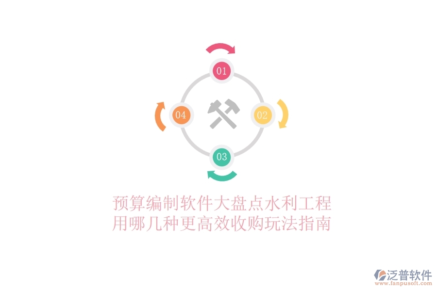 預(yù)算編制軟件大盤點(diǎn),水利工程用哪幾種更高效?收購?fù)娣ㄖ改? width=