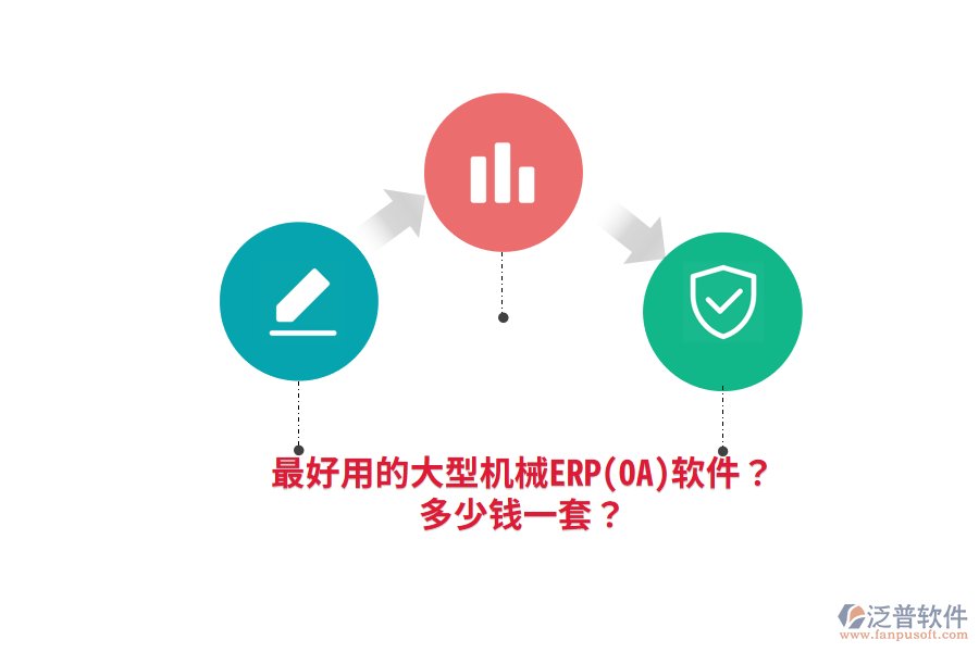 最好用的大型機(jī)械ERP(OA)軟件？多少錢一套？