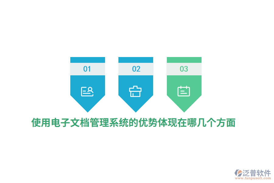 使用電子文檔管理系統(tǒng)的優(yōu)勢(shì)體現(xiàn)在哪幾個(gè)方面？