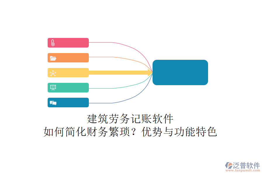建筑勞務(wù)記賬軟件：如何簡(jiǎn)化財(cái)務(wù)繁瑣？?jī)?yōu)勢(shì)與功能特色