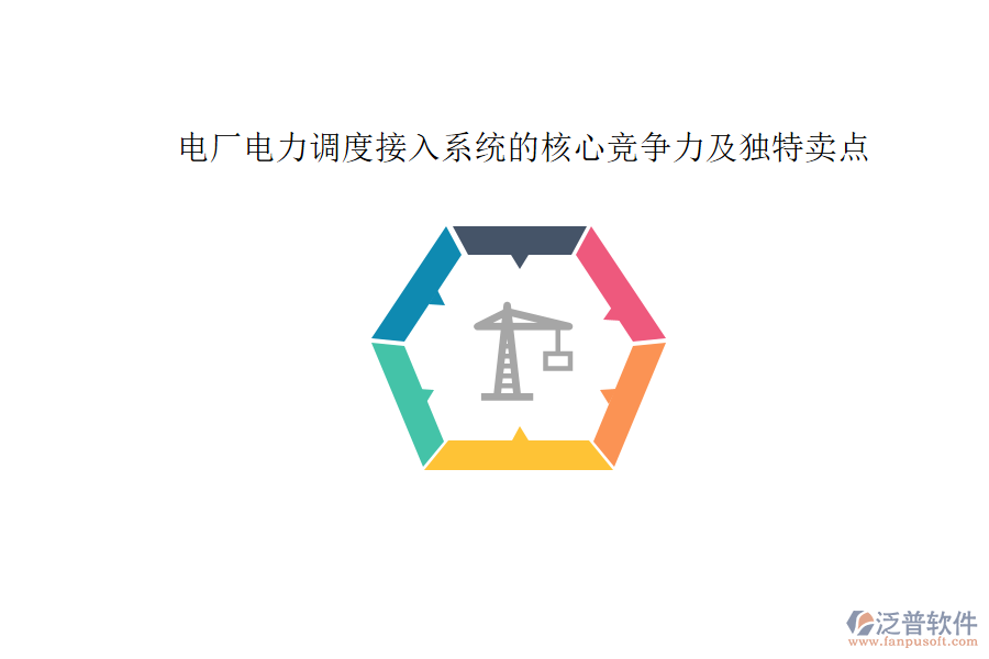 電廠電力調(diào)度接入系統(tǒng)的核心競爭力及獨特賣點