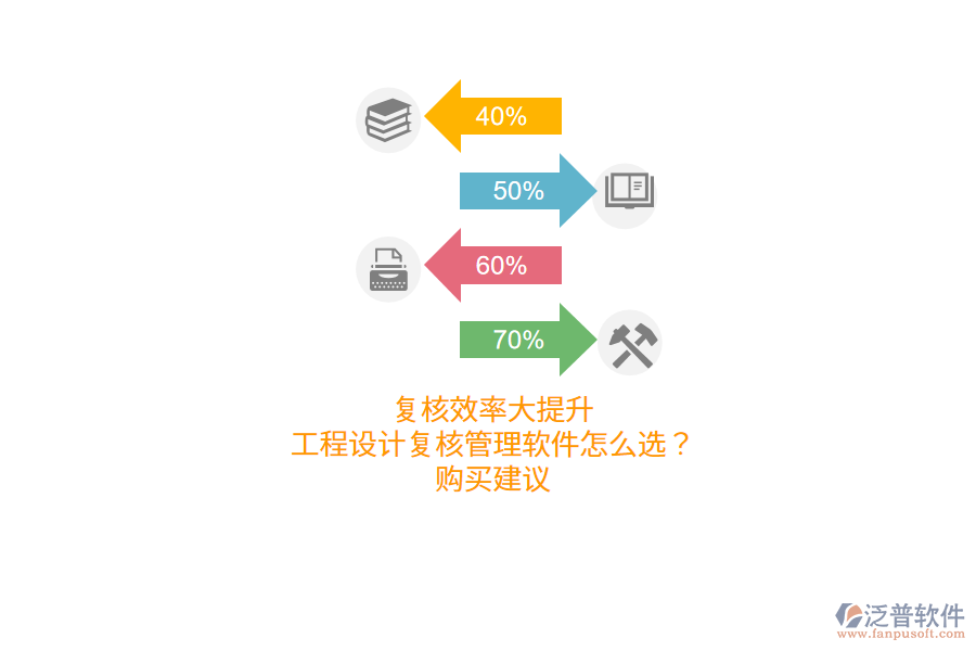 復(fù)核效率大提升：工程設(shè)計復(fù)核管理軟件的選擇與購買建議
