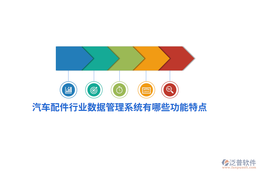 汽車配件行業(yè)數(shù)據(jù)管理系統(tǒng)有哪些功能特點？