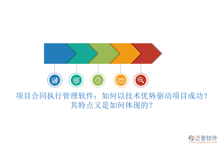 項目合同執(zhí)行管理軟件：如何以技術(shù)優(yōu)勢驅(qū)動項目成功？其特點又是如何體現(xiàn)的？